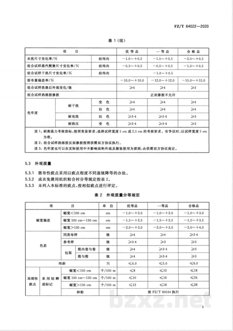 FZ/T 64022-2020成衣免烫用机织粘合衬 FZ/T 64022-2020成衣免烫用机织粘合衬