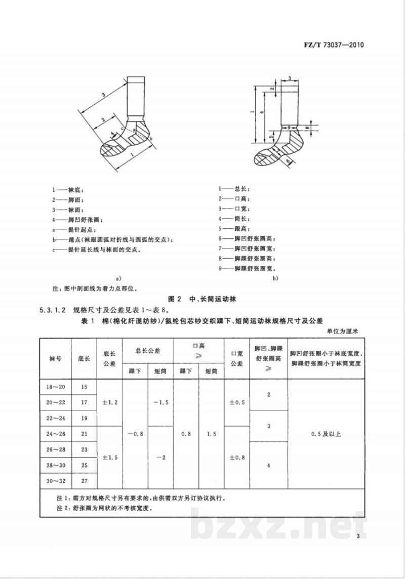 FZ/T 73037-2010针织运动袜 