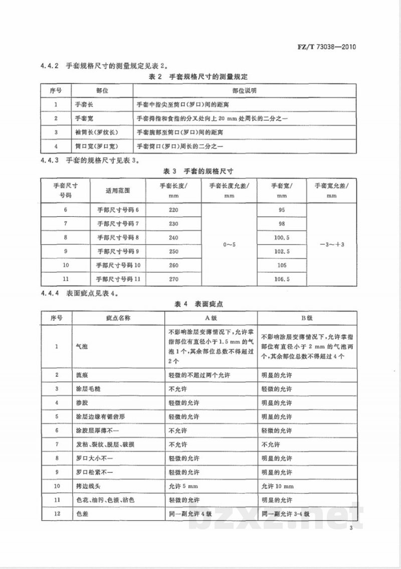 FZ/T 73038-2010涂胶尼龙手套 