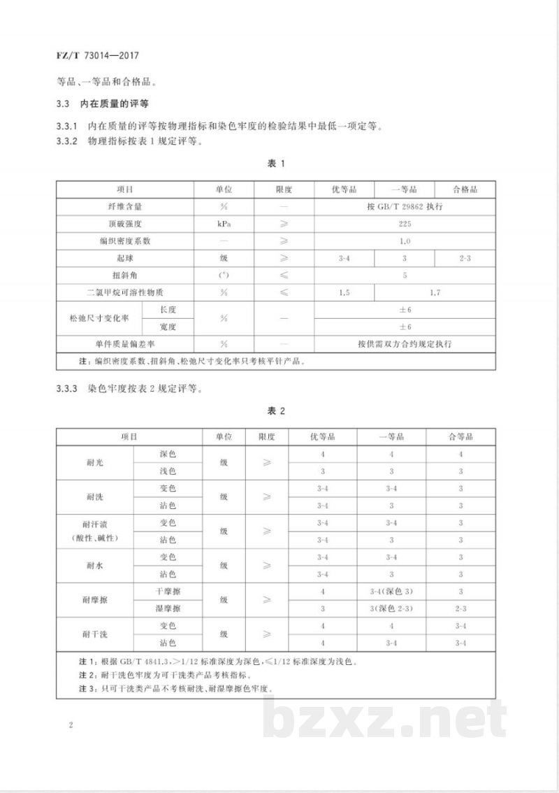 FZ/T 73014-2017粗梳牦牛绒针织品 FZ/T 73014-2017粗梳牦牛绒针织品