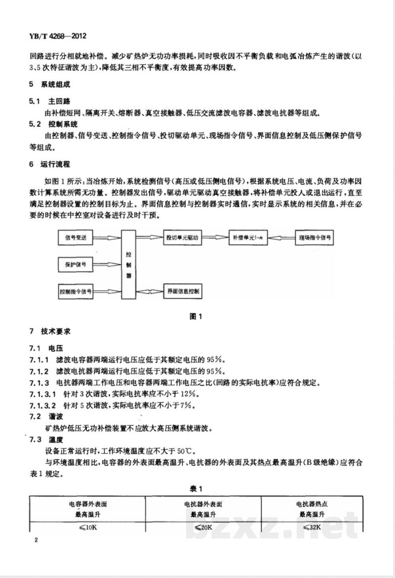 YB/T 4268-2012矿热炉低压无功补偿技术规范 YB/T 4268-2012矿热炉低压无功补偿技术规范
