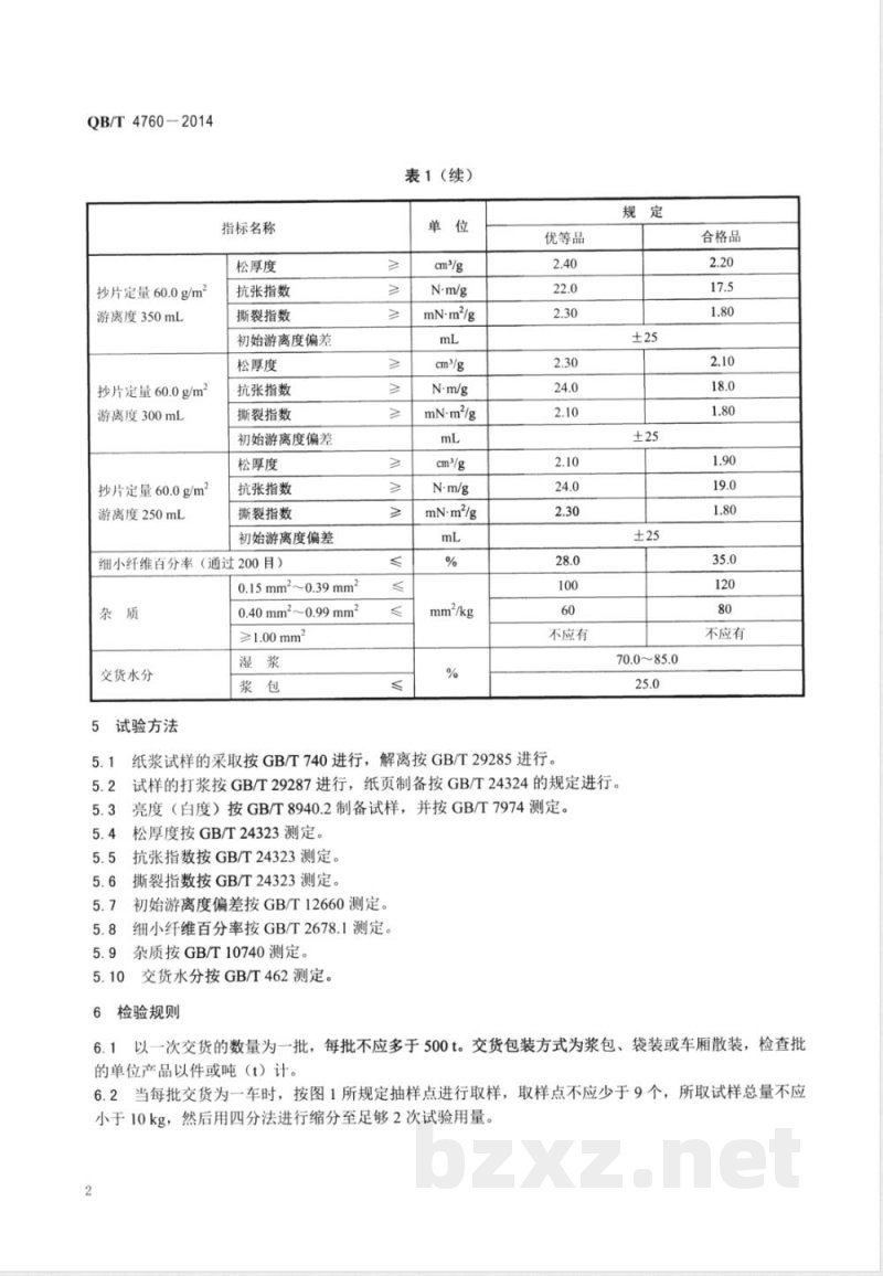 QB/T 4760-2014阔叶木碱性过氧化氢机械浆 QB/T 4760-2014阔叶木碱性过氧化氢机械浆