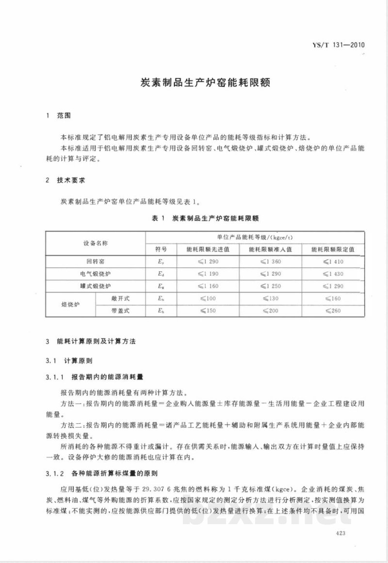 YS/T 131-2010炭素制品生产炉窑能耗限额 