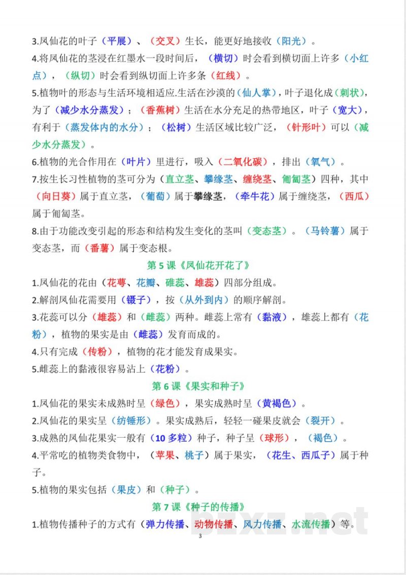 新改版教科版四年级下册科学全册知识点 (精简版)