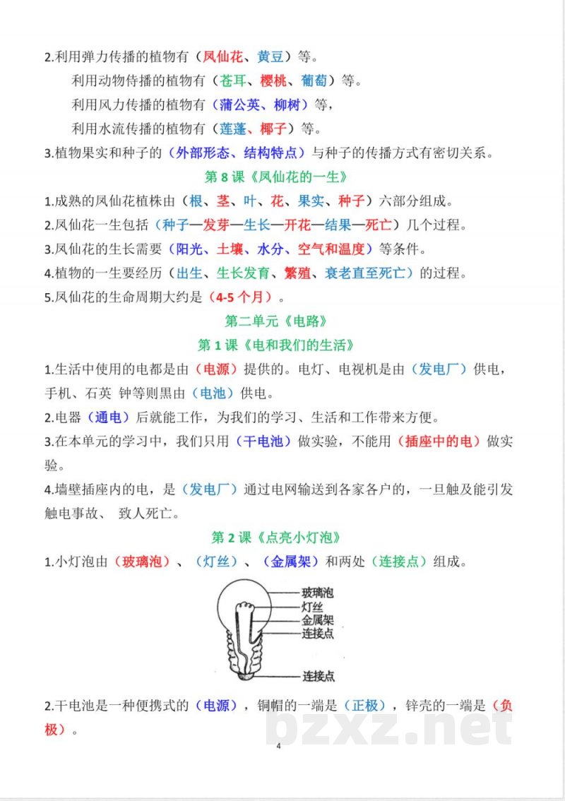 新改版教科版四年级下册科学全册知识点 (精简版)
