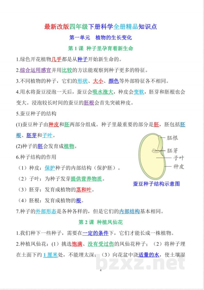 新改版教科版四年级下册科学全册知识点 (背诵用)