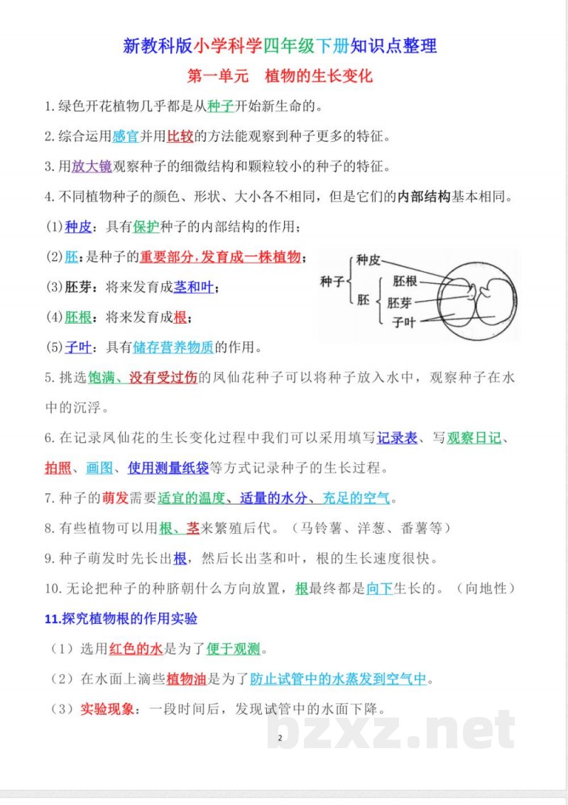 2025年新改版教科版四年级下册科学知识点梳理（单元版）
