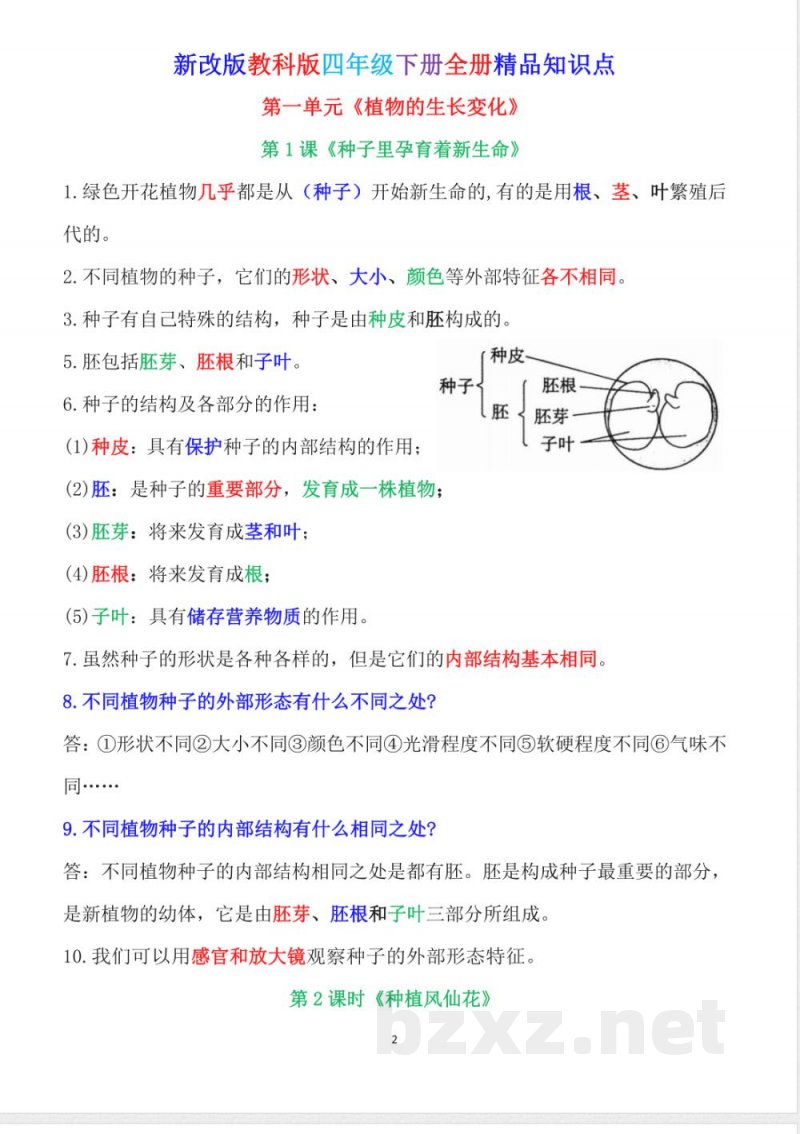2025年新改版教科版科学四年级下册全册知识点（重点版）