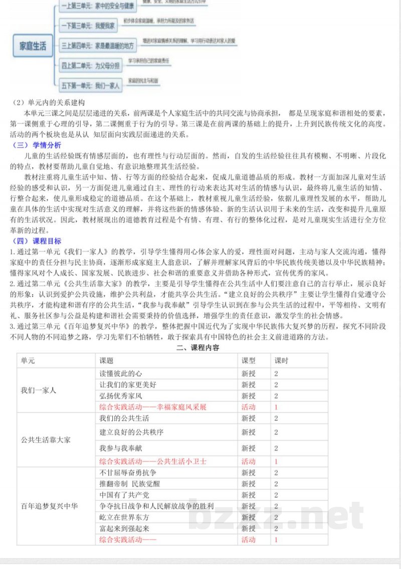 统编版道德与法治五年级下册课程纲要教材解析2