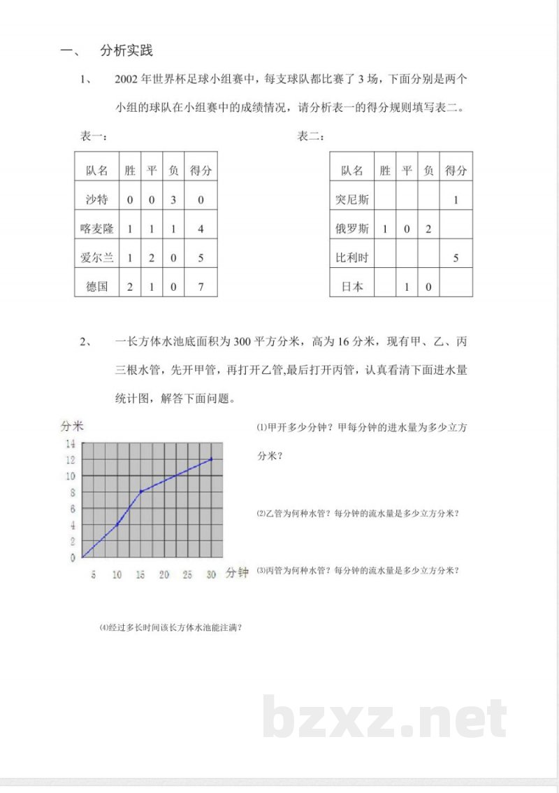 六年级数学下册练习