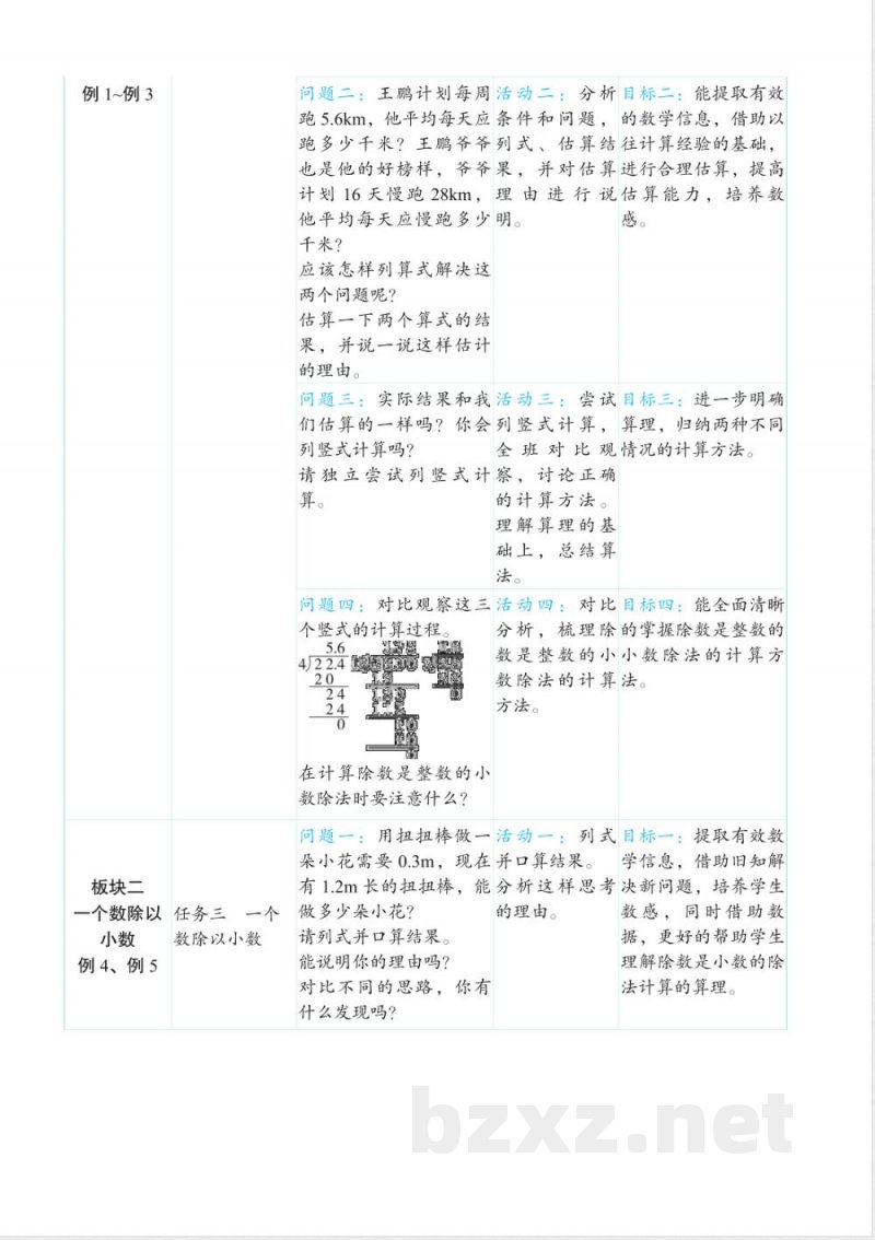 第三单元 小数除法 （大单元整体教学）（教案）-五年级上册数学人教版