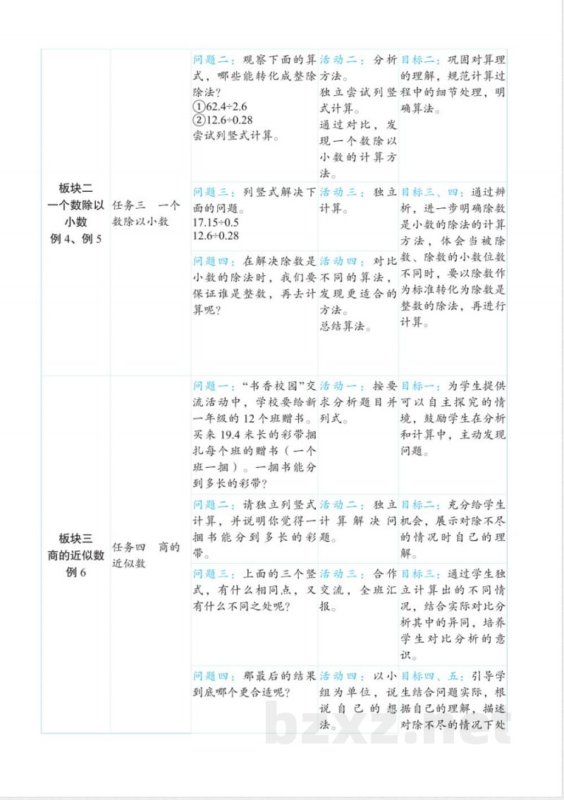 第三单元 小数除法 （大单元整体教学）（教案）-五年级上册数学人教版