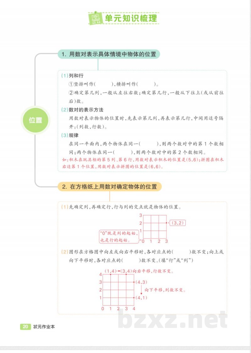 （人教版）五年级数学上册单元知识清单