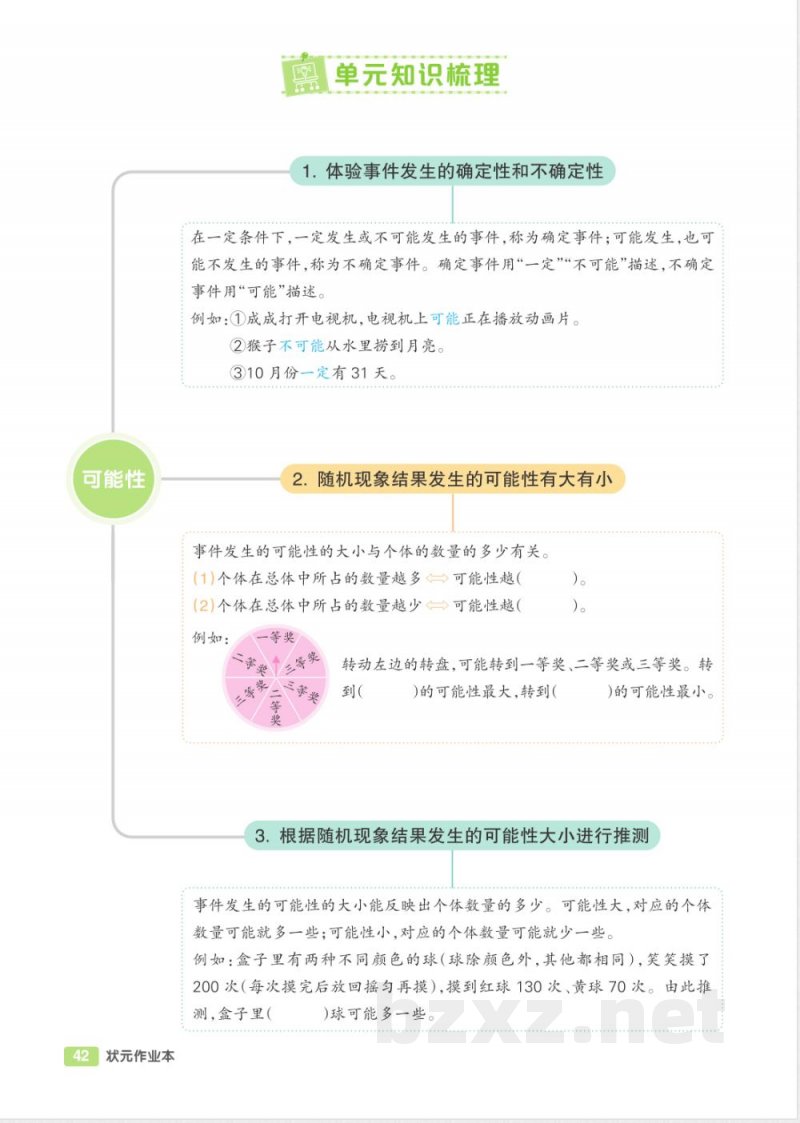（人教版）五年级数学上册单元知识清单