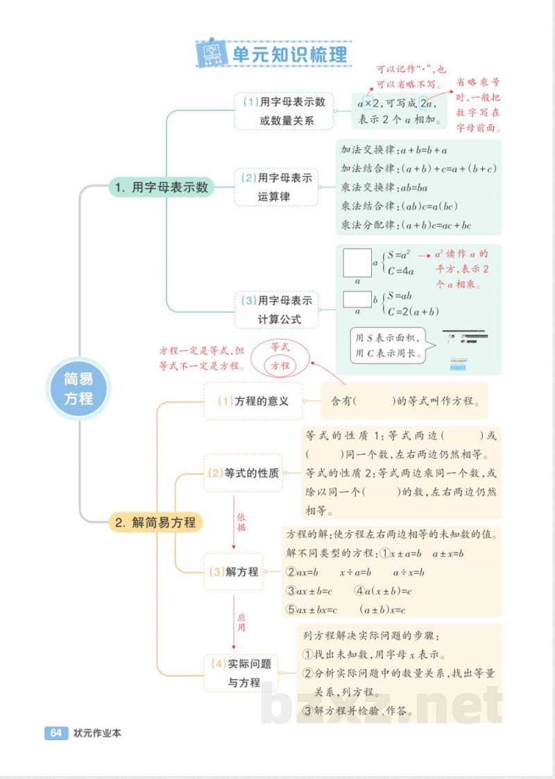 （人教版）五年级数学上册单元知识清单
