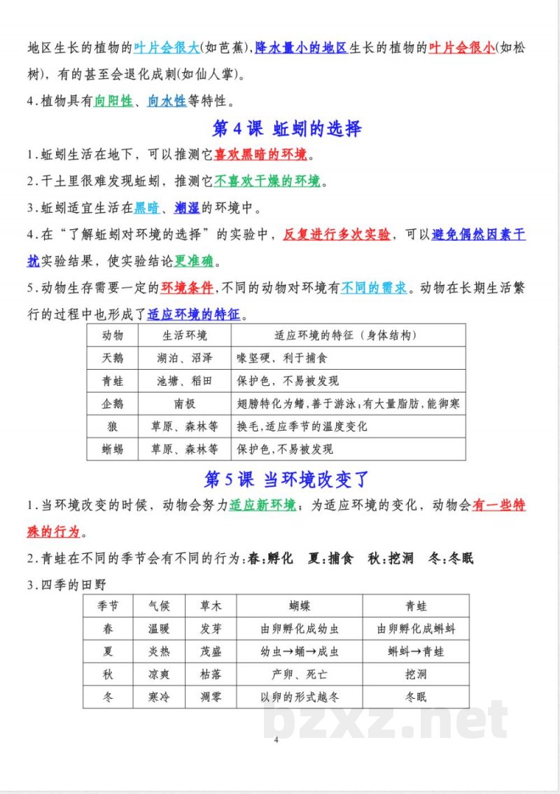5058【科学五年级下册知识点总结】教科版 (1)
