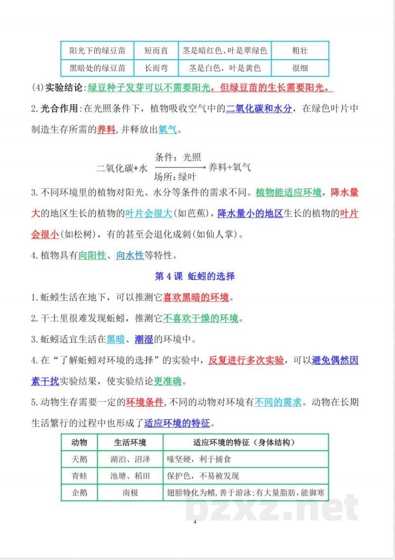 2025年新教科版科学五年级下册全册知识点