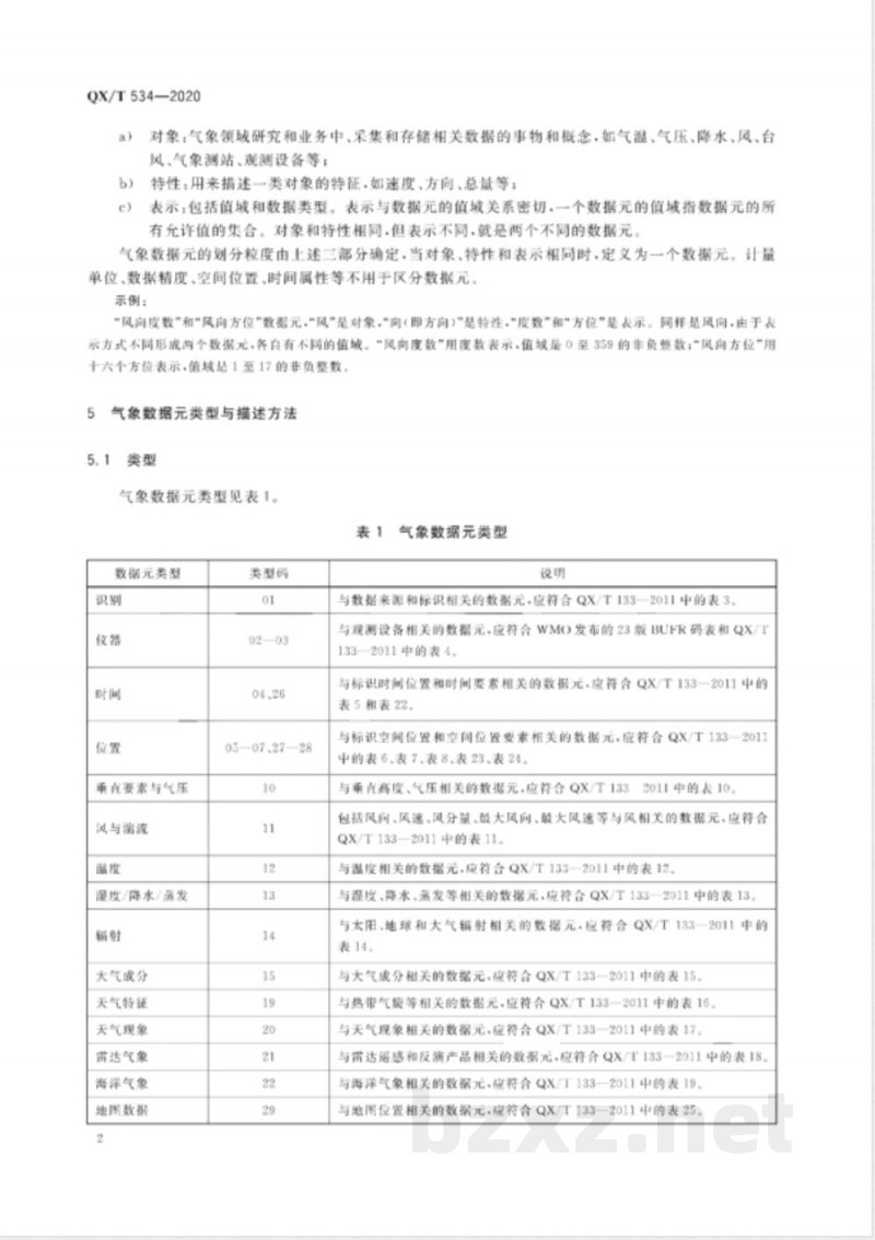QX/T 534-2020气象数据元 总则 