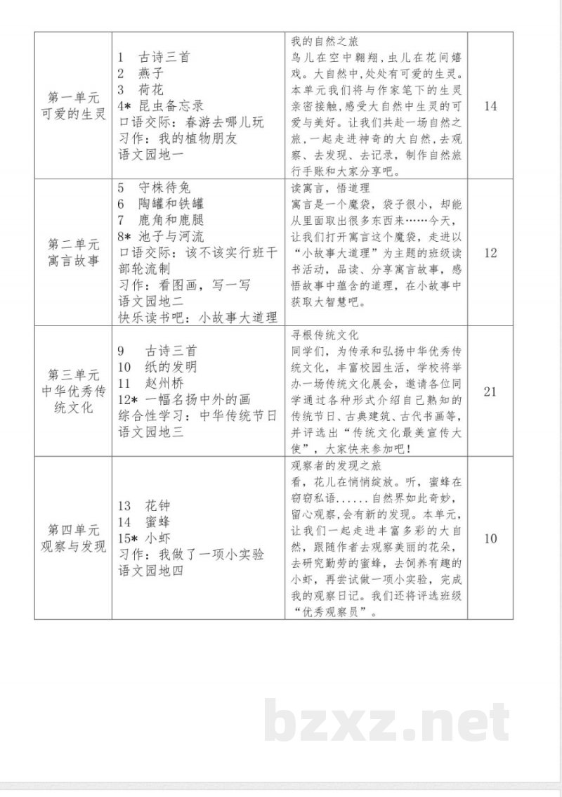 统编版三年级下册语文课程纲要 统编版三年级下册语文课程纲要