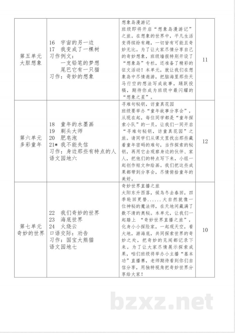 统编版三年级下册语文课程纲要 统编版三年级下册语文课程纲要