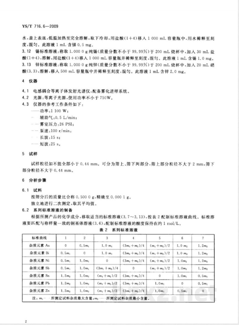 YS/T 716.6-2009黑铜化学分析方法 第6部分：砷、铋、镍、铅、锑、锡、锌量的测定 电感耦合等离子体原子发射光谱法 