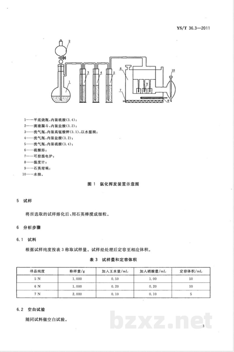 YS/T 36.3-2011高纯锡化学分析方法 第3部分:镁、铝、钙、铁、钴、镍、铜、锌、银、铟、金、铅、铋量的测定 电感耦合等离子体质谱法 YS/T 36.3-2011高纯锡化学分析方法 第3部分:镁、铝、钙、铁、钴、镍、铜、锌、银、铟、金、铅、铋量的测定 电感耦合等离子体质谱法