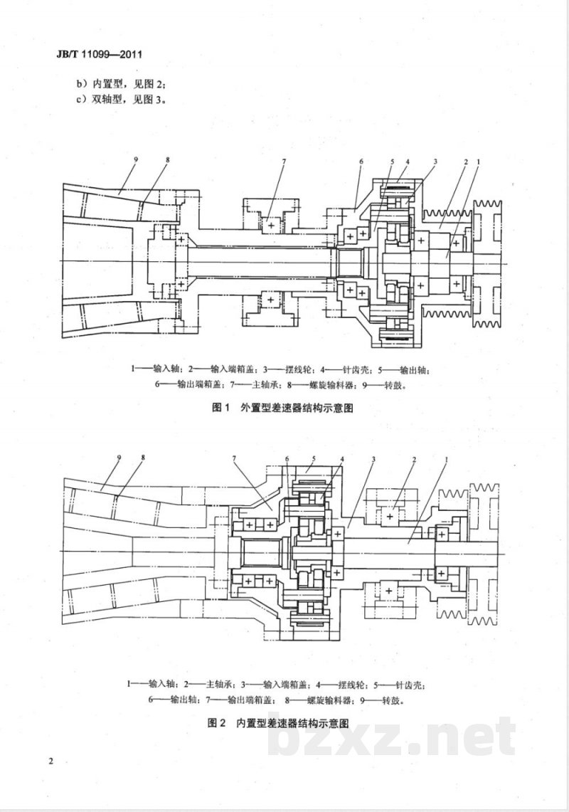 JB/T 11099-2011螺旋卸料离心机用差速器  摆线针轮差速器 