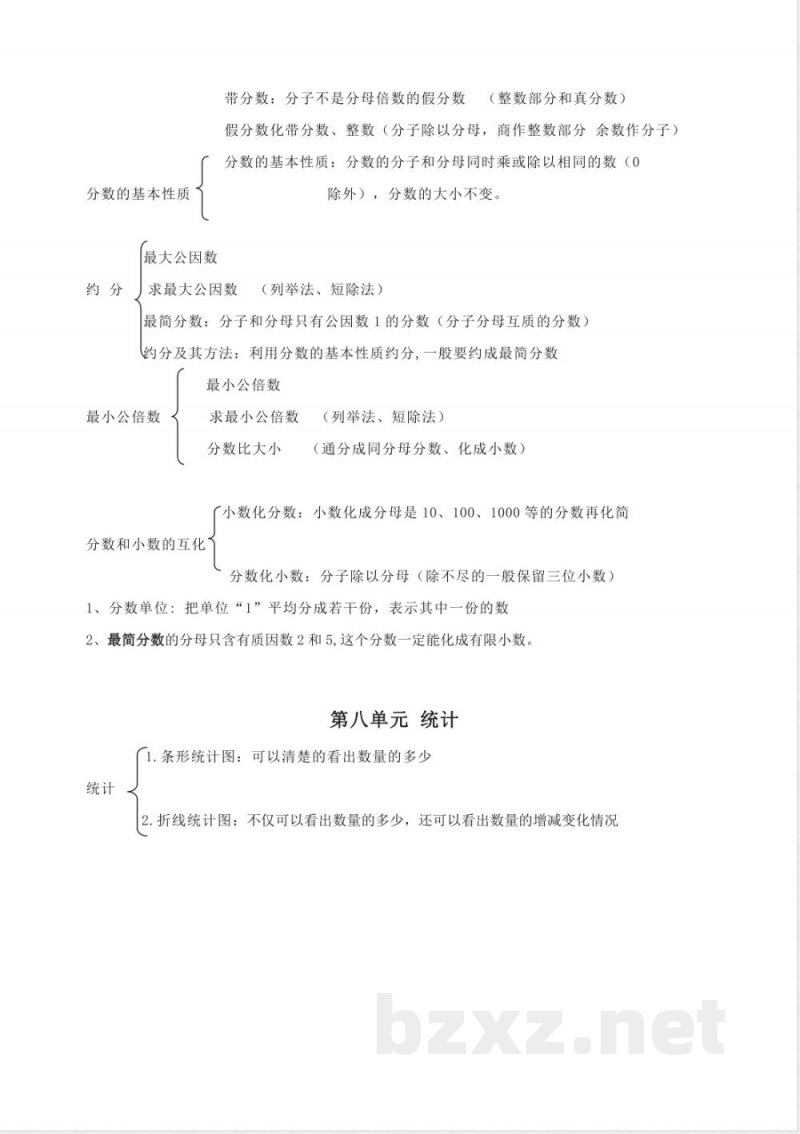 青岛版数学四年级下册知识点归纳 青岛版数学四年级下册知识点归纳