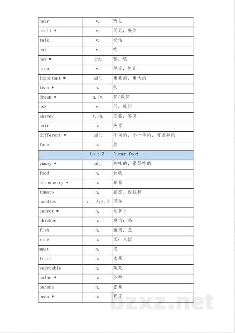 外研版(2024版)小学英语三年级_下册(三年级起点)
