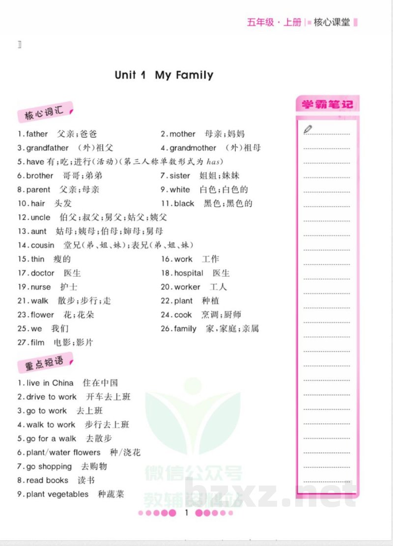 五年级上册英语冀教版知识清单