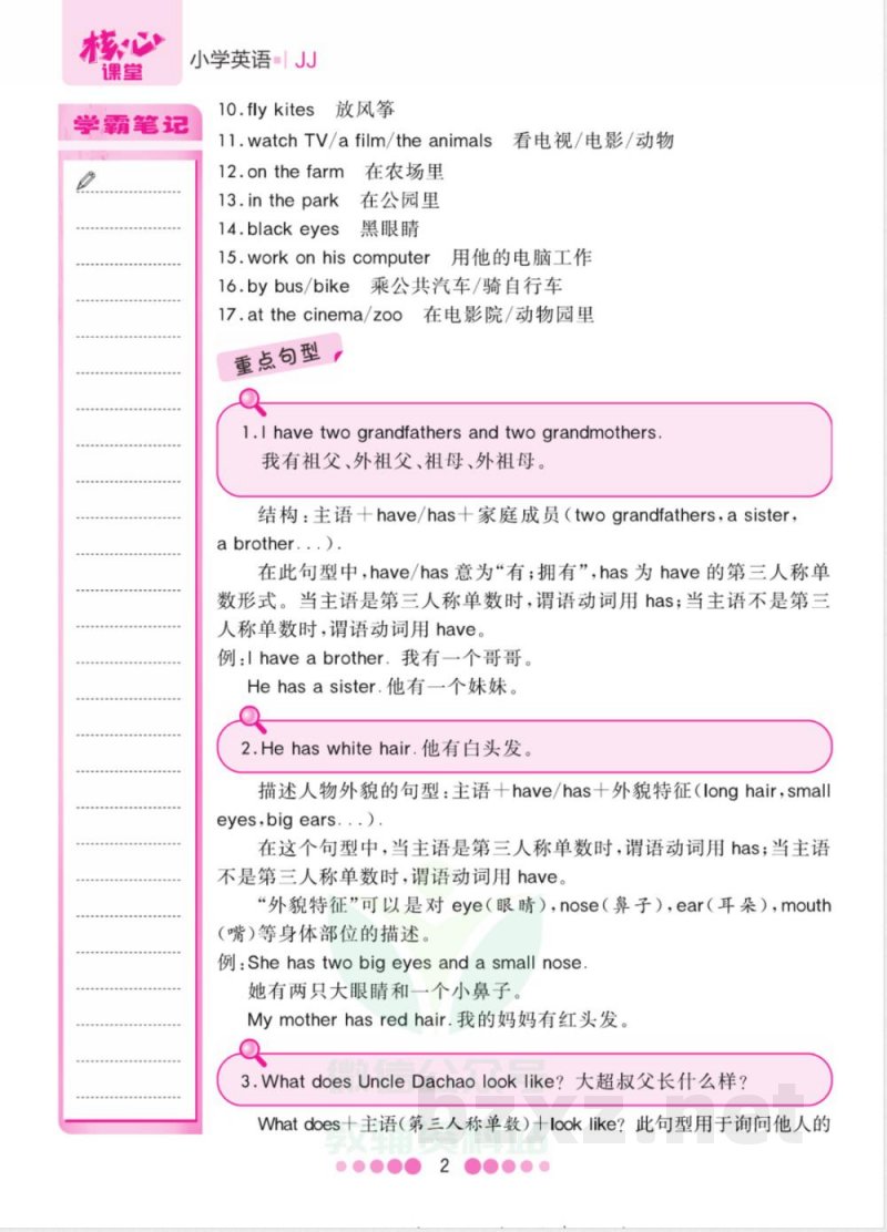 五年级上册英语冀教版知识清单