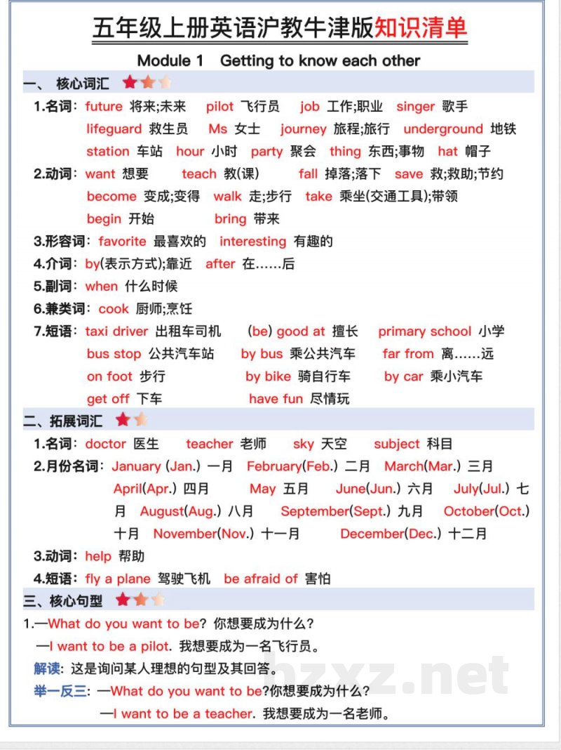 五年级上册英语沪教牛津版知识清单