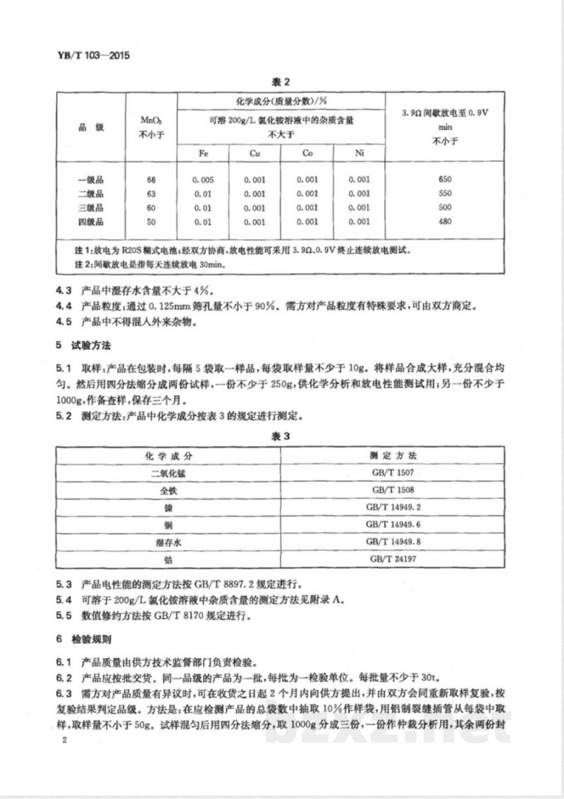 YB/T 103-2015天然放电锰粉 