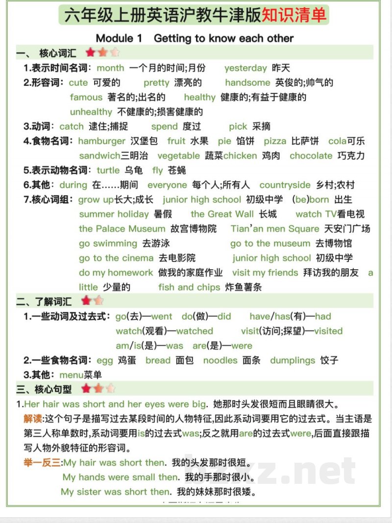 六年级上册英语沪教牛津版知识清单 六年级上册英语沪教牛津版知识清单