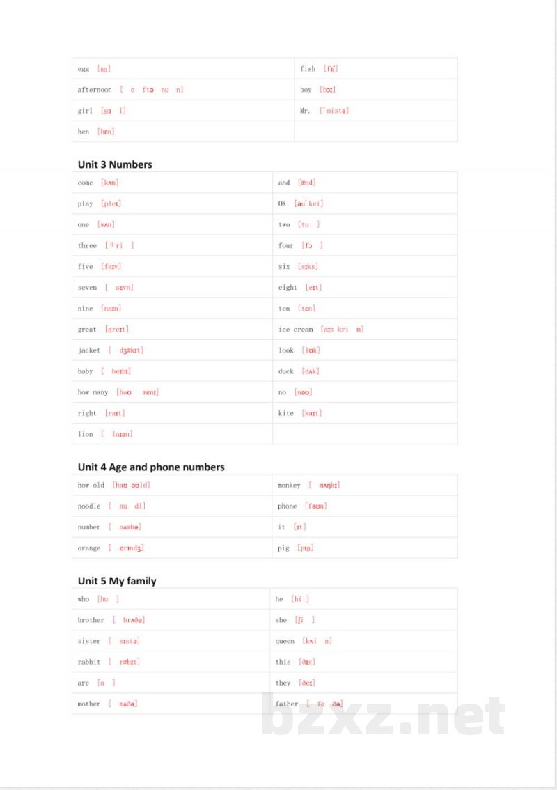 闽教版英语三年级上册单词表 单词默写表表 闽教版英语三年级上册单词表 单词默写表表
