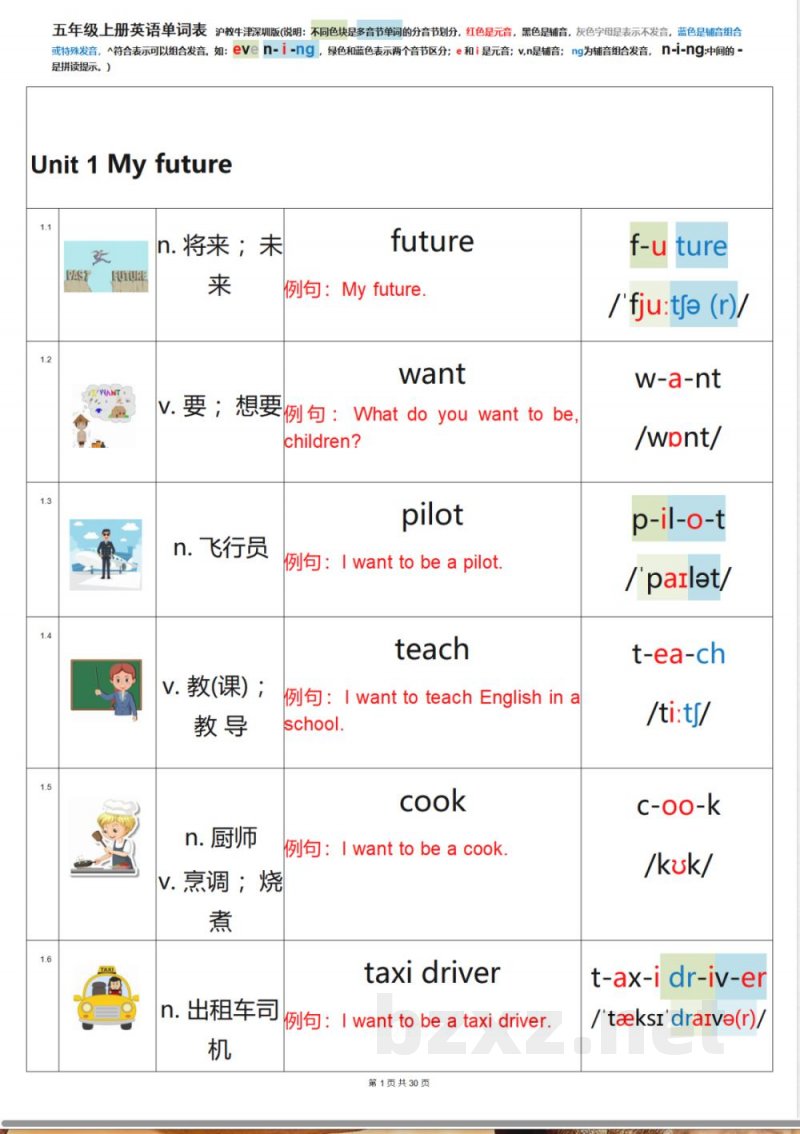 五年级上册英语(沪教牛津深圳版) 五年级上册英语(沪教牛津深圳版)