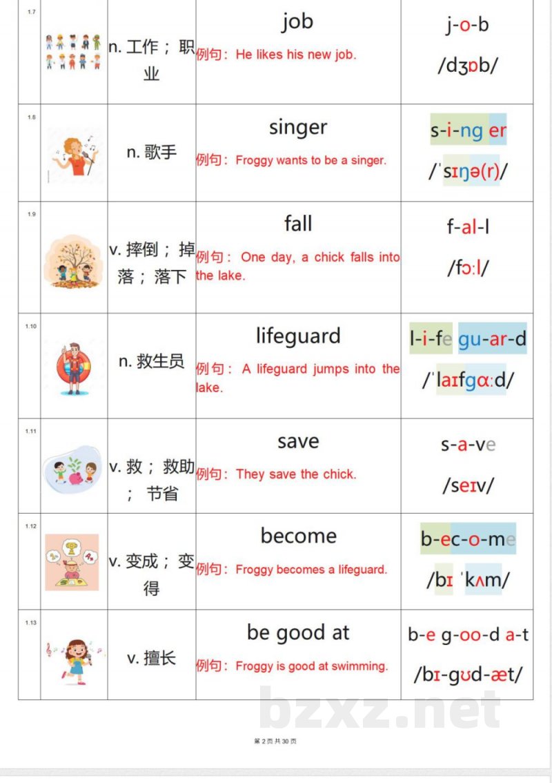 五年级上册英语(沪教牛津深圳版) 五年级上册英语(沪教牛津深圳版)