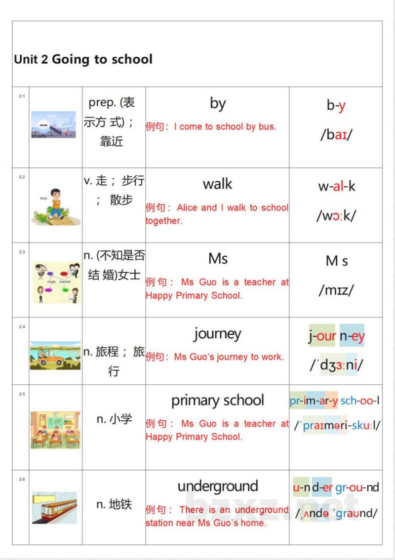 五年级上册英语(沪教牛津深圳版) 五年级上册英语(沪教牛津深圳版)