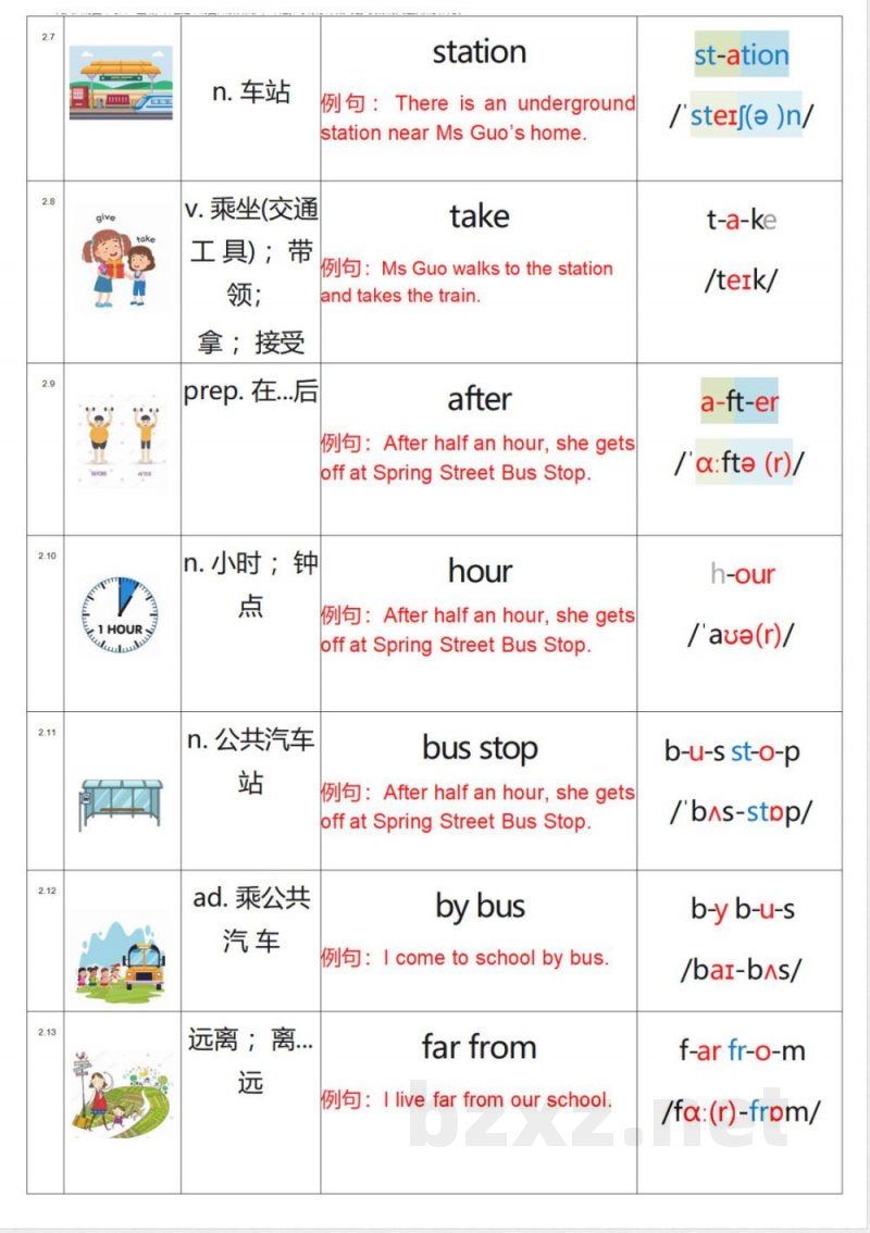 五年级上册英语(沪教牛津深圳版) 五年级上册英语(沪教牛津深圳版)