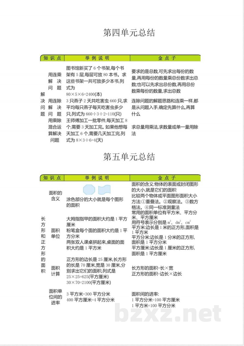 三年级(下册)青岛版数学全册重点(1) 三年级(下册)青岛版数学全册重点(1)