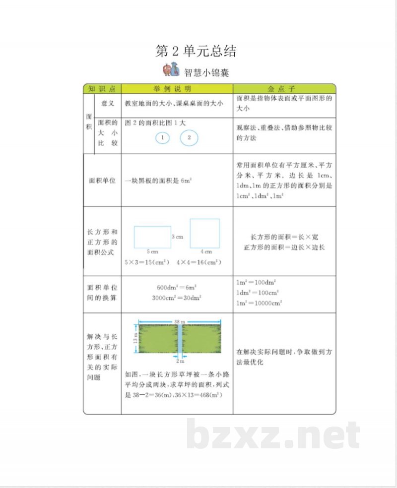 三年级(下册)西师版数学全册重点知识点 三年级(下册)西师版数学全册重点知识点