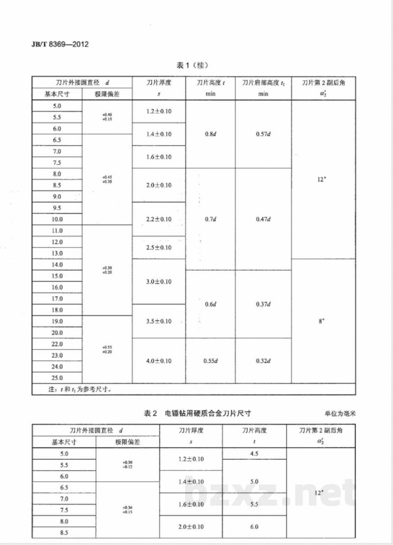 JB/T 8369-2012冲击钻和电锤钻用硬质合金刀片 