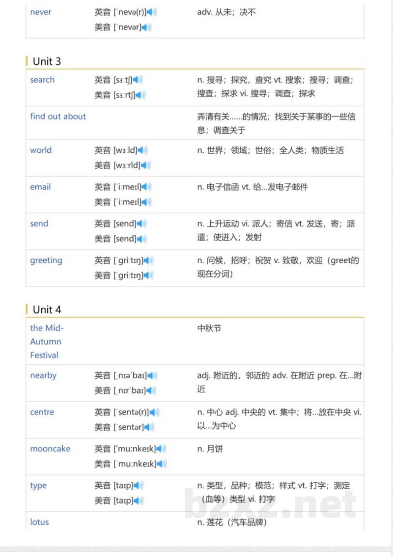 湘少版三年级起点小学英语六年级上(英语单词表) 湘少版三年级起点小学英语六年级上(英语单词表)