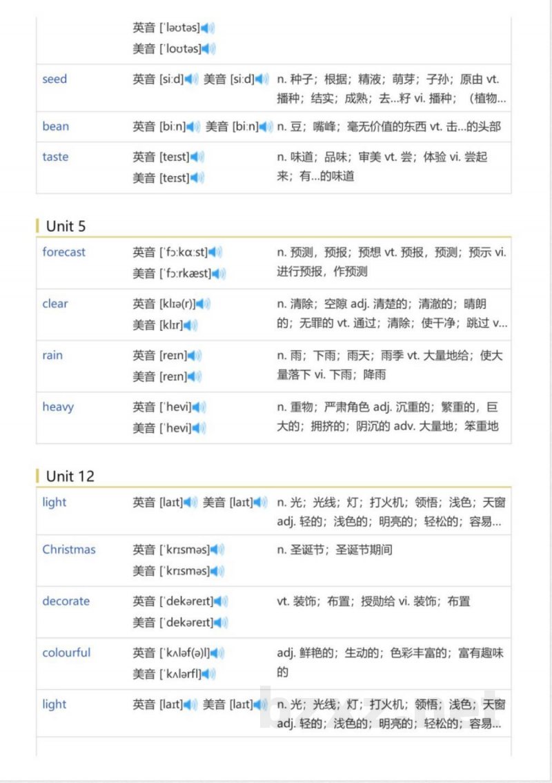 湘少版三年级起点小学英语六年级上(英语单词表) 湘少版三年级起点小学英语六年级上(英语单词表)