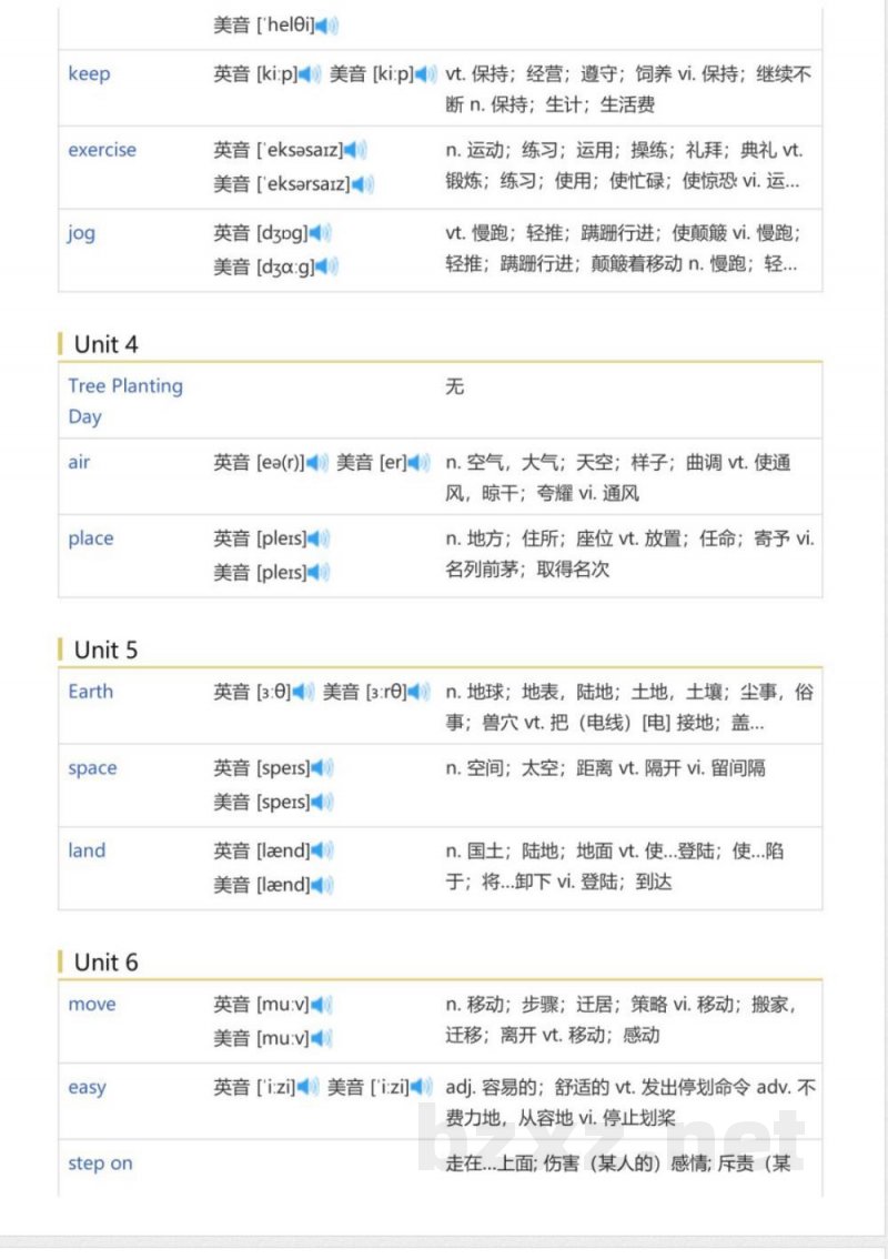 湘少版三年级起点小学英语六年级下(英语单词表) 湘少版三年级起点小学英语六年级下(英语单词表)