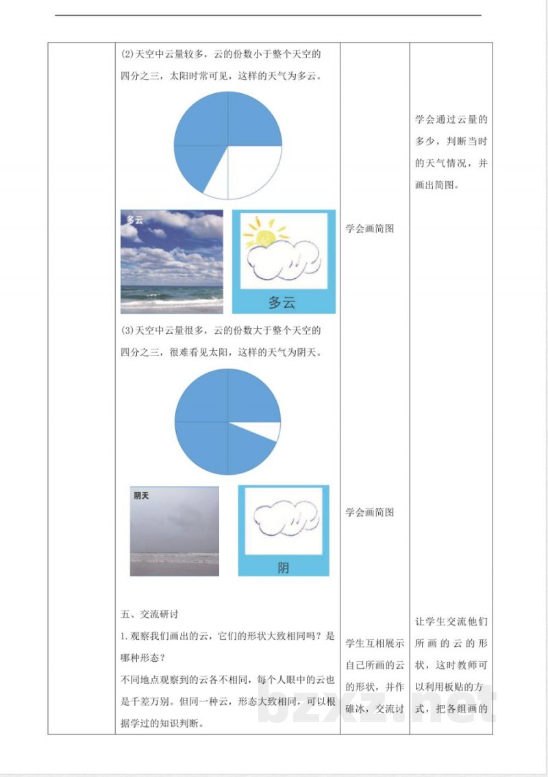 观测云(教案) 2025教科版科学三年级上册 观测云(教案) 2025教科版科学三年级上册
