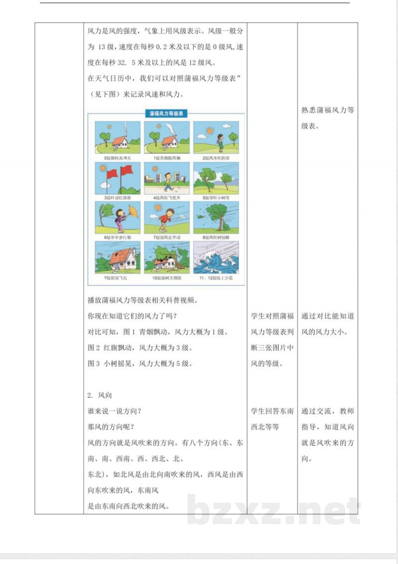 观测风(教案) 2025教科版科学三年级上册 观测风(教案) 2025教科版科学三年级上册