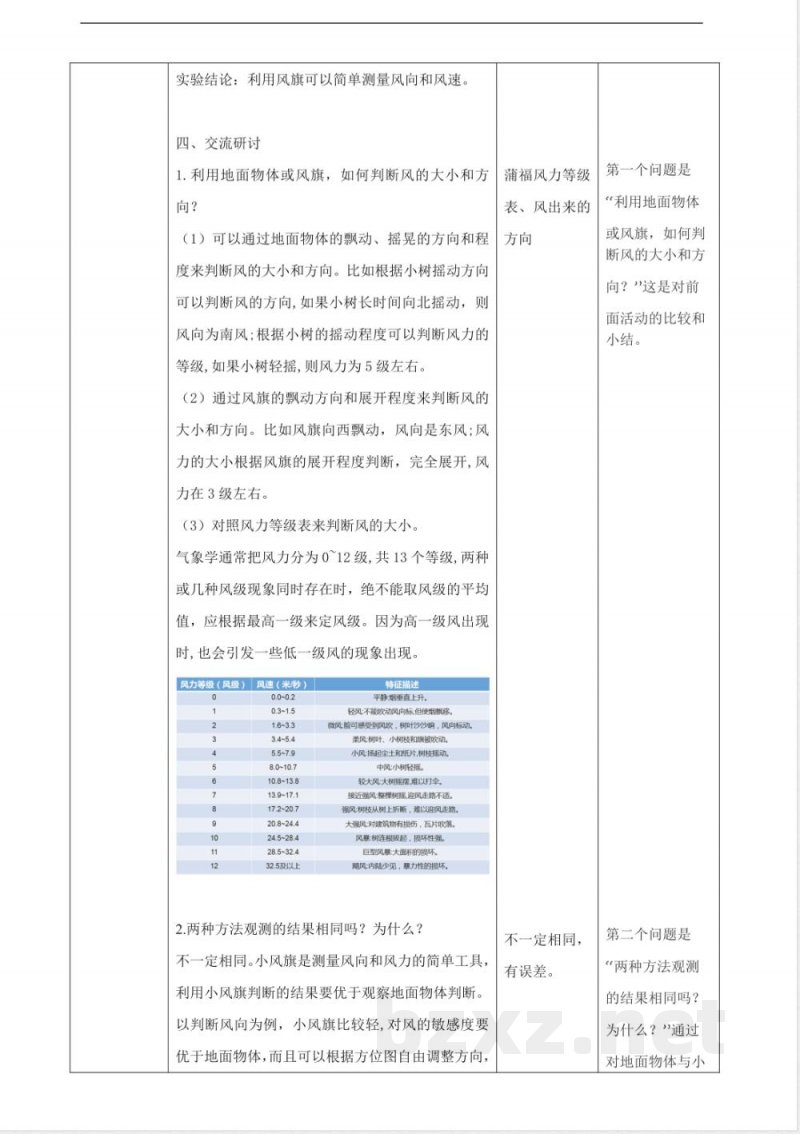 观测风(教案) 2025教科版科学三年级上册 观测风(教案) 2025教科版科学三年级上册