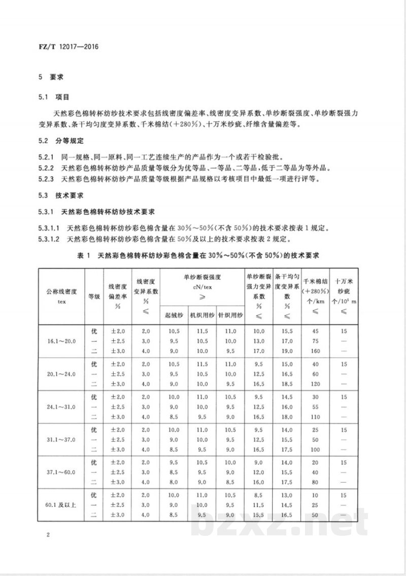 FZ/T 12017-2016天然彩色棉转杯纺纱 FZ/T 12017-2016天然彩色棉转杯纺纱