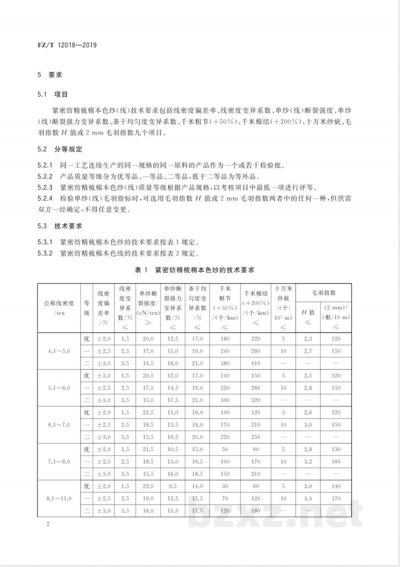 FZ/T 12018-2019紧密纺精梳棉本色纱线 FZ/T 12018-2019紧密纺精梳棉本色纱线